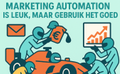 Marketing-Automation ist toll, aber nutze sie richtig!